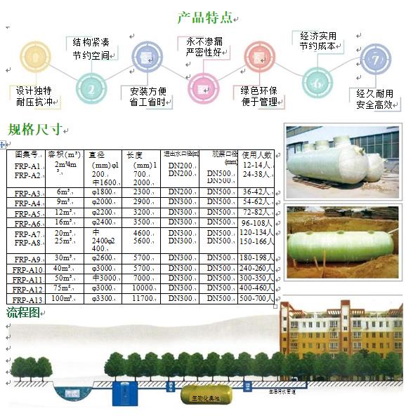 太平玻璃钢化粪池